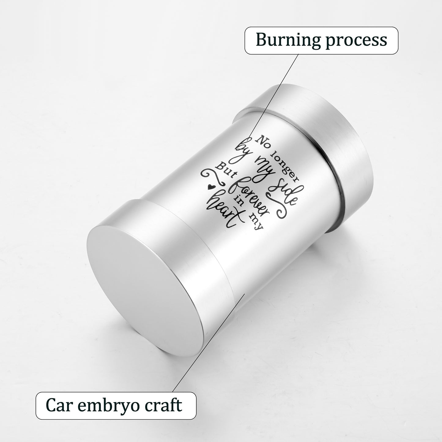 Candle Holder Cremation Urns for Remains